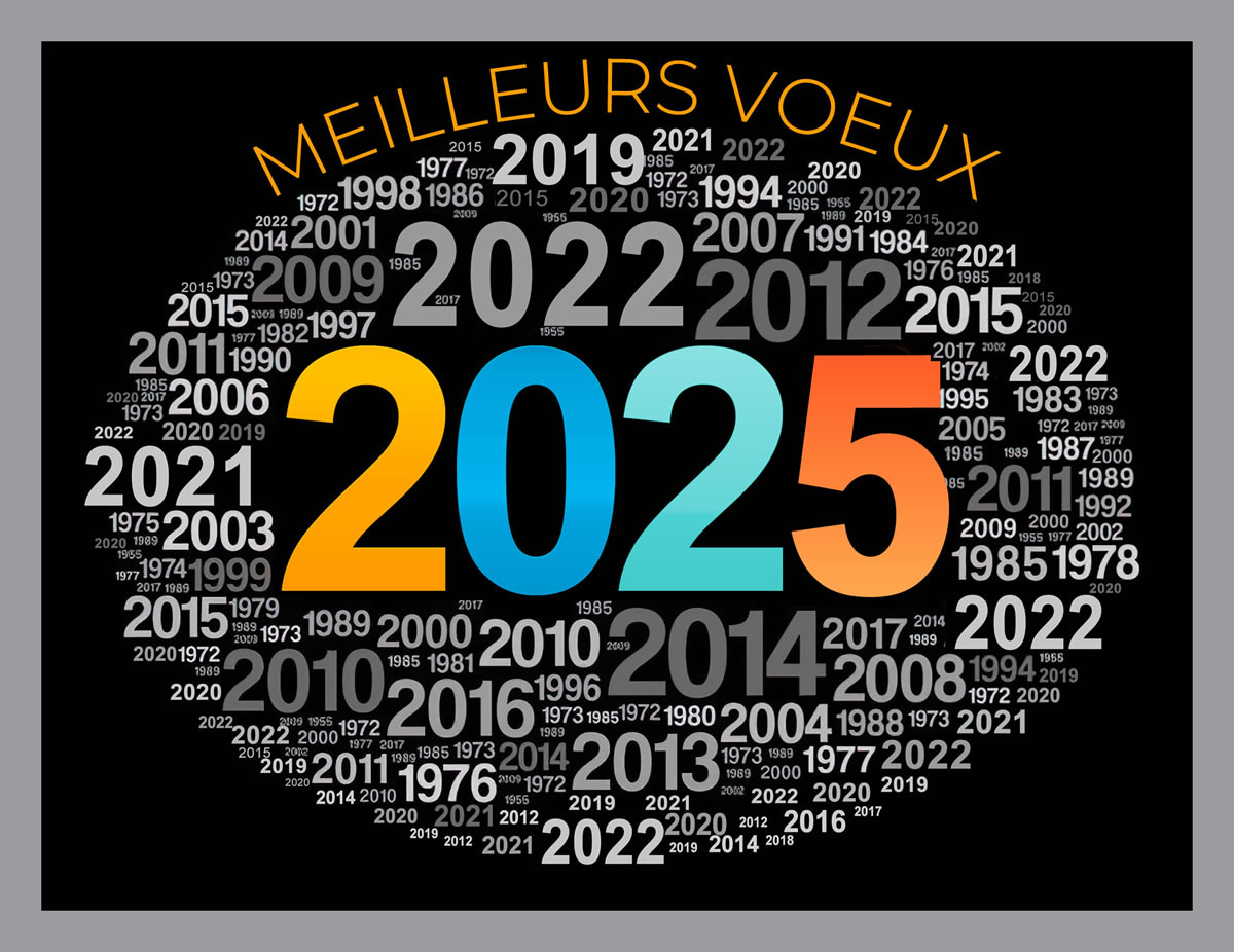 Image avec de vieilles années et 2025 au centre, grande et colorée